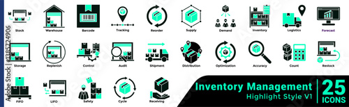 Inventory Management Inventory Management Bundle H25 V01