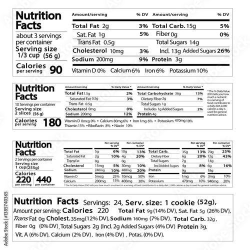 FDA approved, standard nutrition facts table format,collection ,linear, resizable,adjustable,editable ,Nutrition Facts information label for box. 