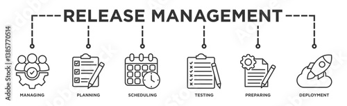 Release management banner web icon illustration concept with icon of managing, planning, scheduling, building, testing, preparing and deployment