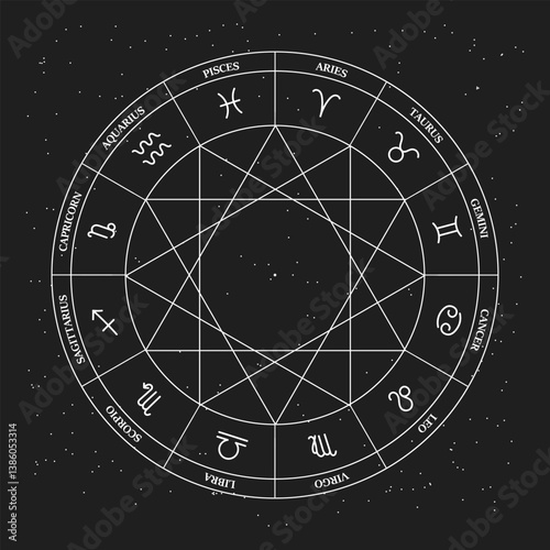 Astrological zodiac signs in a mystical circle on the night sky. Horoscope illustration
