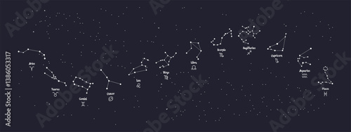Astrological constellations of zodiac signs in the night sky with stars, set. Horoscope illustration.