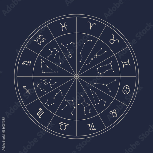 Astrological zodiac signs with constellations in a mystical circle on the night sky. Horoscope illustration