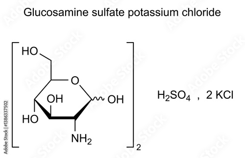 Chemical structure of glucosamine sulfate potassium chloride, drug substance