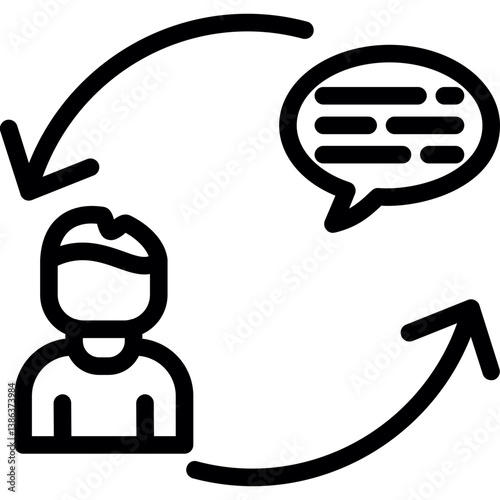 Feedback Loop