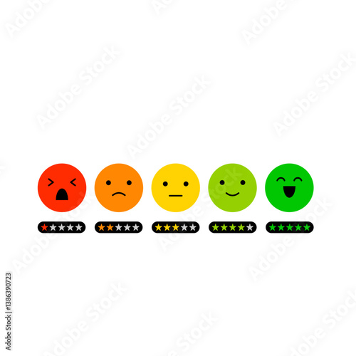 Feedback rating scale emoticons