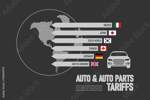 Vector illustration of global auto and auto parts Tariffs concept.