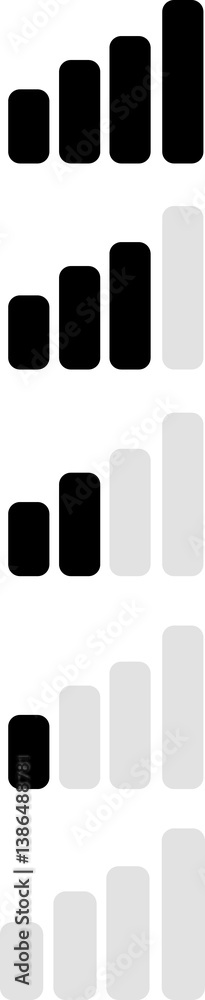 Signal sizes vary according to the amount of time Signal sizes vary according to the amount of time