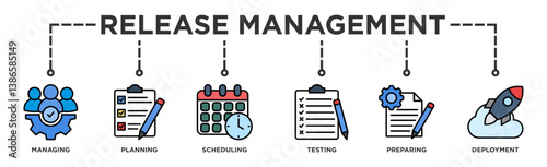 Release management banner web icon illustration concept with icon of managing, planning, scheduling, building, testing, preparing and deployment	