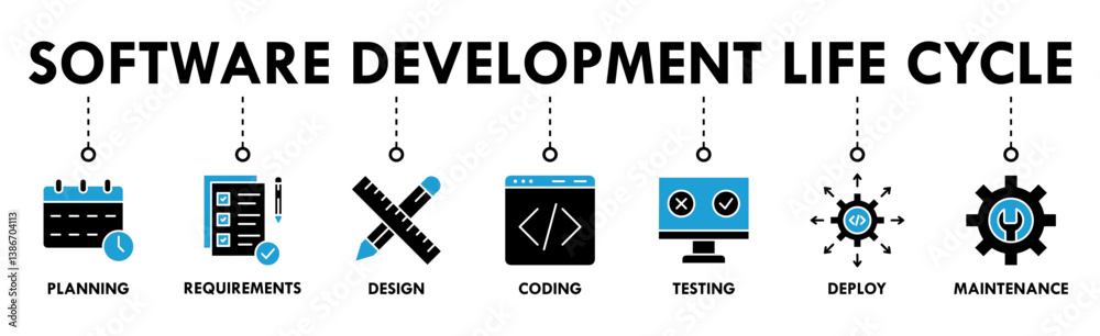 Software development life cycle banner web icon vector illustration concept of sdlc with icon of planning, requirements, design, coding, testing, deploy and maintenance Software development life cycle banner web icon vector illustration concept of sdlc with icon of planning, requirements, design, coding, testing, deploy and maintenance