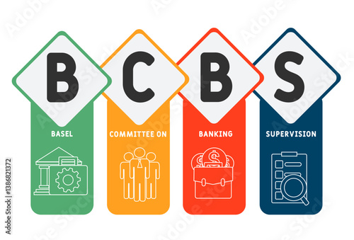 BCBS basel committee on banking supervision acronym. business concept background. vector illustration concept with keywords and icons. lettering illustration with icons for web banner, flyer, landing 