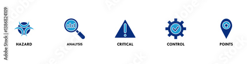 HACCP banner web icon vector illustration concept for hazard analysis and critical control points acronym in food safety management system