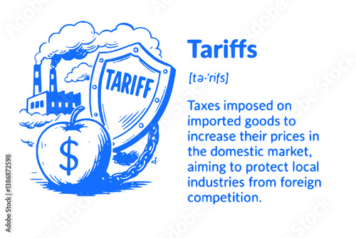 Educational on Tariffs and Trade Protection hand drawn vector