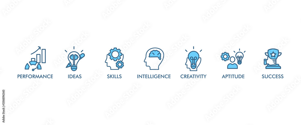 Talent management banner web icon vector illustration concept for human resource and recruitment with icon of skills, intelligence, creativity, ideas, performance, aptitude, and success
Talent management banner web icon vector illustration concept for human resource and recruitment with icon of skills, intelligence, creativity, ideas, performance, aptitude, and success