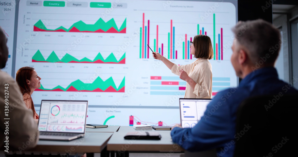 Analyzing Financial KPI Data