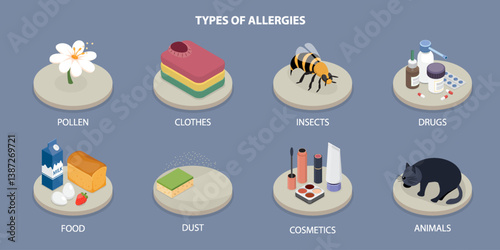 Types of allergies infographics set. Causes of allergy. 3d flat vector illustration in isometric style.