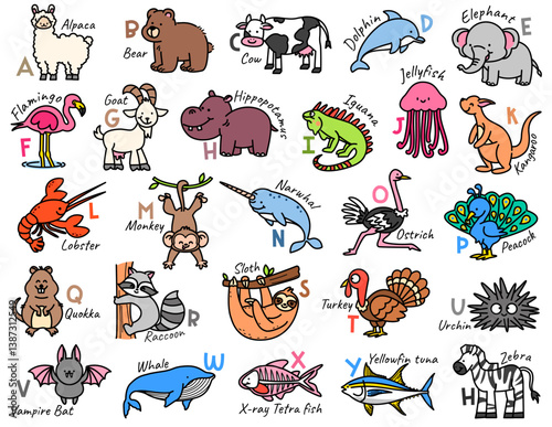 Animals Alphabet A to Z for Kids, ABC animal set from A to Z, English alphabet poster, illustration of animal alphabet letter a-z.