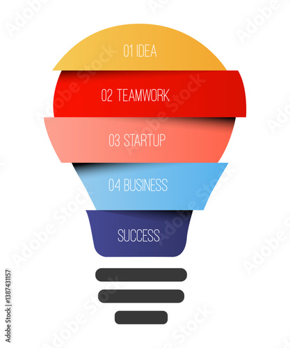 A Marketing  funnel lamp. A marketing funnel, pyramid, or sales conversion cone. Infographics in flat design style. 3-part lead generation template. Vector illustration. Eps10	