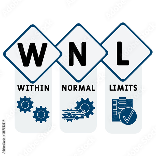 WNL Within Normal Limits acronym. business concept background. vector illustration concept with keywords and icons. lettering illustration with icons for web banner, flyer, landing pag