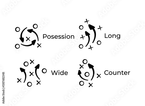 football tactics line possession, wide, counter strategy icon for soccer
