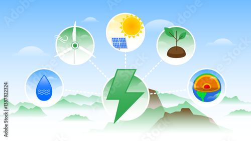 Renewable Energy Vector Icons. Solar, Wind, Hydro, Geothermal, Ecology Green Power Illustration Set.