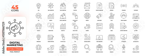 Digital Marketing Line Icons – SEO, Content, Analytics, Advertising, Editable Stroke.