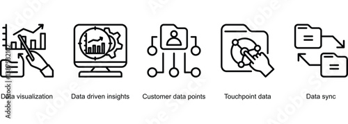 Relation Data banner web icon vector illustration of Data visualization, Data driven insights, Customer data points, Touchpoint data, Data sync
