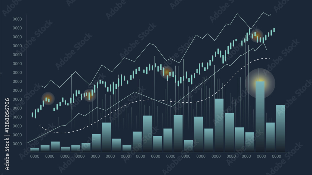 Fototapeta premium Financial Stock Market Chart core subject, Candlestick Graph chart style