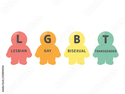 性的マイノリティ（LGBT）  イラスト