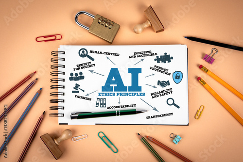 AI Ethics Principles. Illustration with icons, keywords and arrows