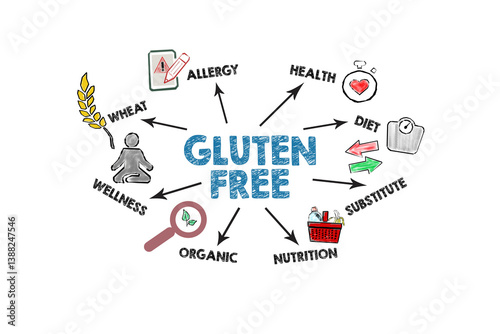 Gluten Free Concept. Illustration with icons, keywords and arrows on a white background