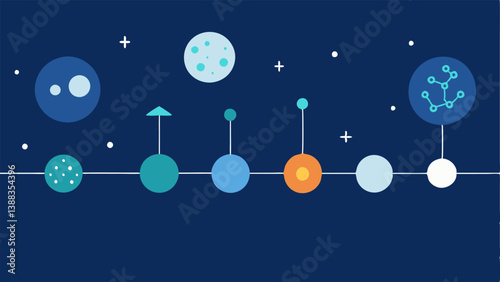 Nanotechnology Effects Timeline A timeline graphic illustrating the effects of the mask over a nights sleep highlighting the continuous release of nanoparticles and their