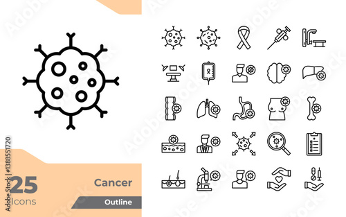 Cancer Outline