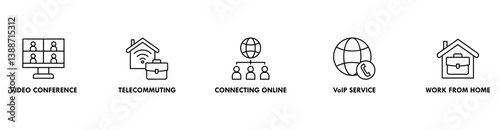 Remote working banner web icon vector illustration concept for working at home with icon of video conference, telecommuting, connecting online, VoIP, and working from home