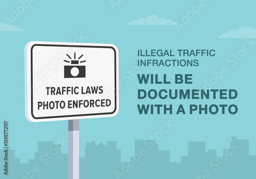 Safe driving tips and traffic regulation rules. Close-up of United States "traffic laws, photo enforced" sign meaning. Illegal traffic infractions will be documented. Flat vector illustration.