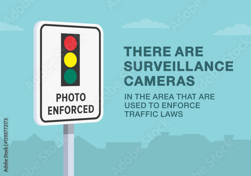 Safe driving tips and traffic regulation rules. Close-up of United States "photo enforced" sign meaning. There are surveillance cameras in the area. Flat vector illustration template.