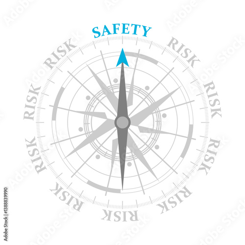 The needle of compass points to the word safety ignoring the words risk. Risk avoidance, reduction and management.