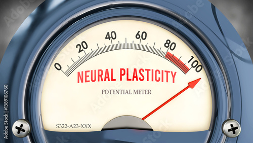 Neural Plasticity and Potential Meter that is hitting a full scale, showing a very high level of neural plasticity, overload of it, too much of it. Maximum value, off the charts.  ,3d illustration