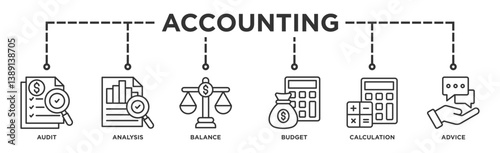 Accounting banner web icon illustration concept for business and finance with an icon of the audit, analysis, balance, budget, calculation, and advice
