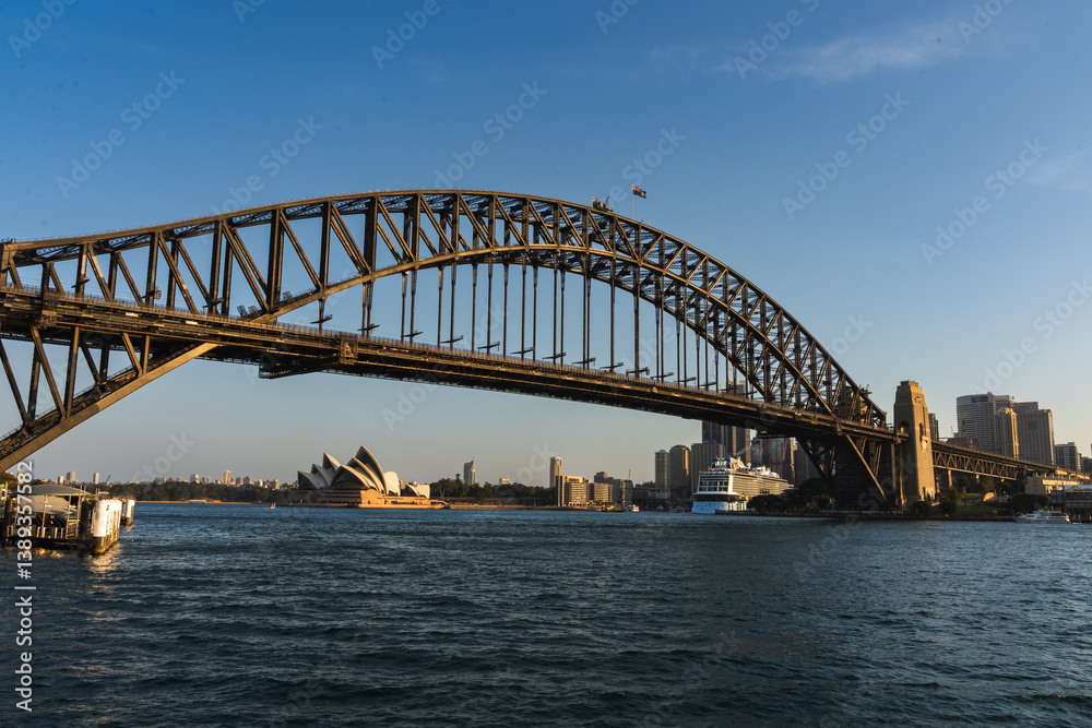 Sydney Harbour Bridge from Various Angles and Perspectives Sydney Harbour Bridge from Various Angles and Perspectives