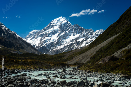 Canvastavla Exploring Aoraki Mount Cook National Parks Majestic Peaks