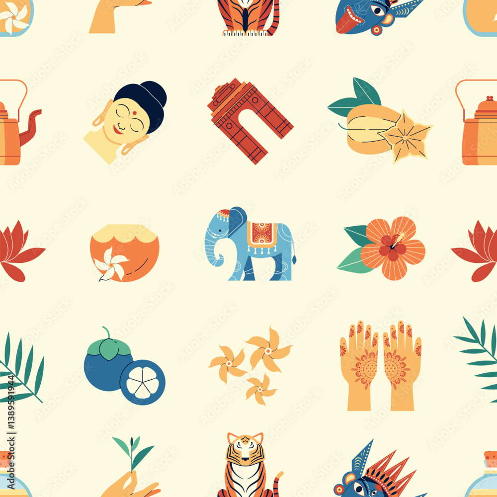 Travel to India and Asia Touristic Pattern