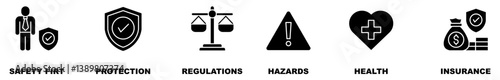 Work safety banner web icon vector illustration for occupational safety and health at work with safety first, protection, regulations, hazards, health, and insurance icon