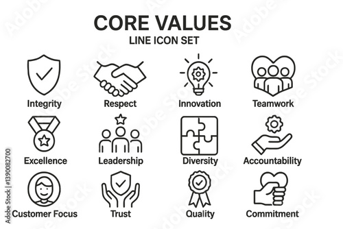 Core values line icon set showcasing integrity, respect, innovation, and teamwork with various symbols representing key principles