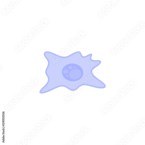Simple structure of Human fibroblast cell