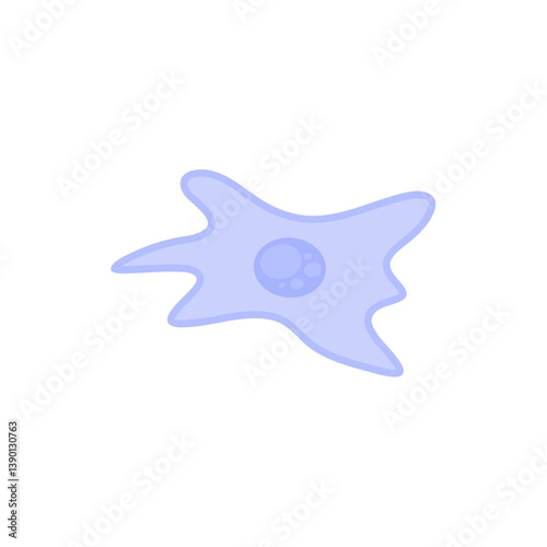 Simple structure of Human fibroblast cell