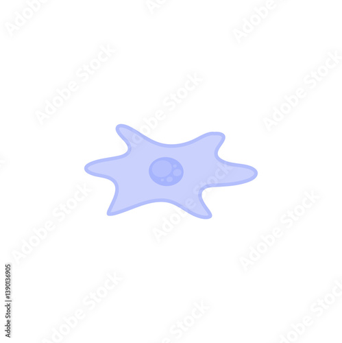 Simple structure of Human fibroblast cell