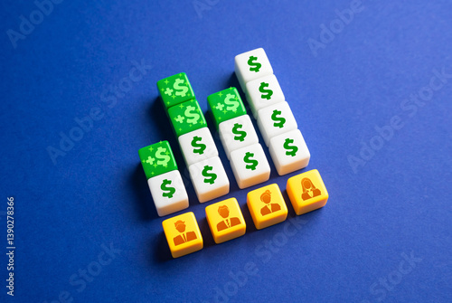 Salary supplement. To equalize salaries among the staff. Bonuses, equity adjustments, or targeted raises. Close wage gaps and reward contributions. Corporate benefits photo
