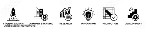startup development web banner concept with group of icons for business and media in mix style