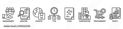 Supply chain management icon set. Containing icon of management, analysis, logistic, ttm, plan, distribution, procurement, and profit icons. Outline vector symbol background.
