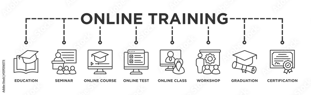 Online training banner web icon illustration concept with icon of education, seminar, online course, online test, online class, workshop, graduation, certification Online training banner web icon illustration concept with icon of education, seminar, online course, online test, online class, workshop, graduation, certification